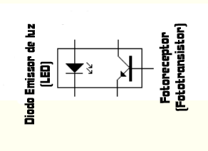 Acopladorotico