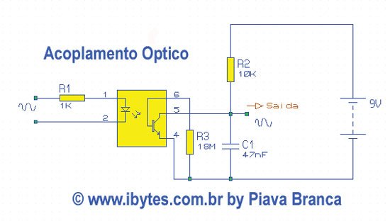 Acoplamentootico