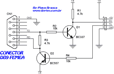Alternativa1max232
