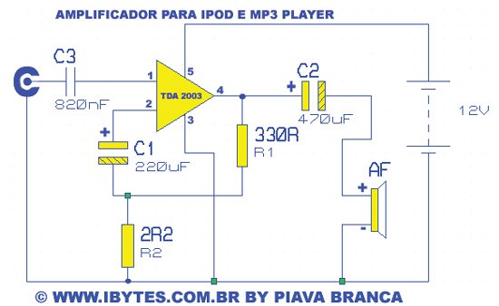Amplificadoripodmp3
