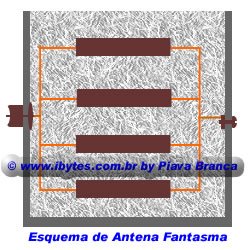 Antena%20fantasma