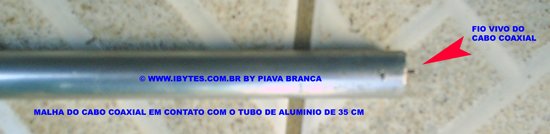 Antena Direcional 21dbi Det