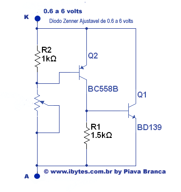 Diodozennerajustavel