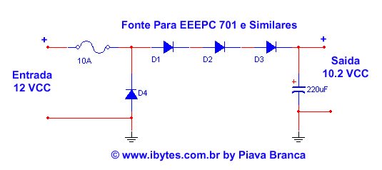 Fonte Eeepc 701