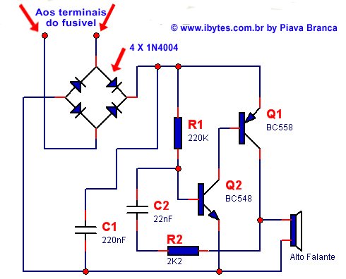 Ibytes Aviso Fus Aberto