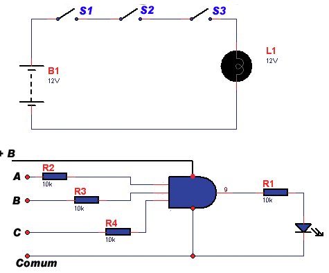 Ibytes Circuito 3p And