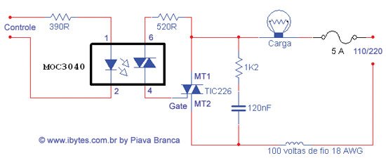 Ibytes Controle Com Triac