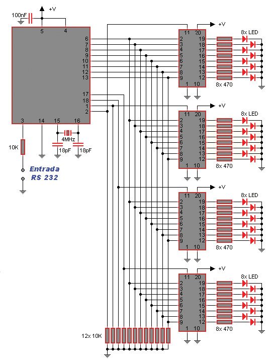 Ibytes Controle Potencia Co