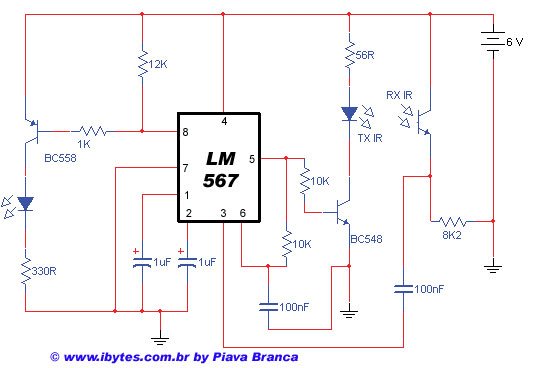Ibytes Detetector Infra Red