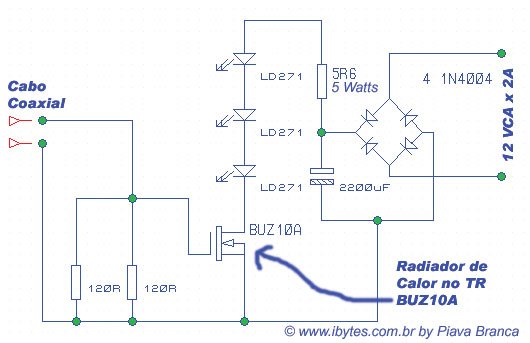 Ibytes Receptor Ir