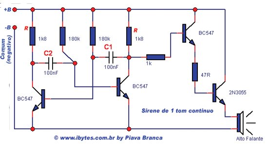 Ibytes Sirene 1t Continuo