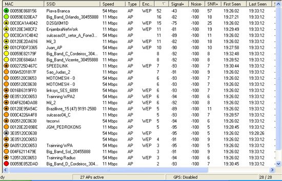 Imagem 27 Duo Bi Quad