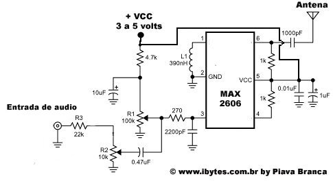Transmissor Max 2606
