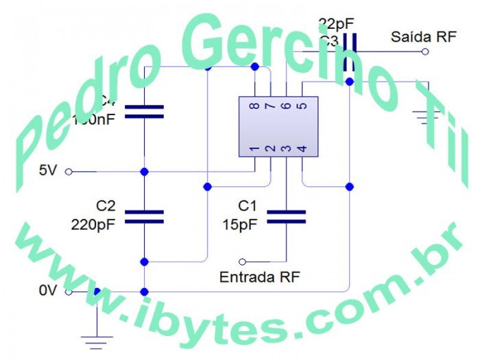 Ibytes_amp_rf_500_3GHz