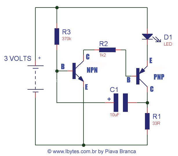 Teste De Transistores