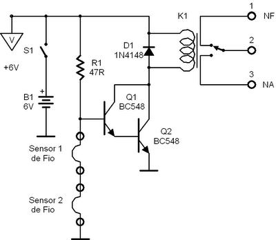 alarmecomrele Alarmecomrele
