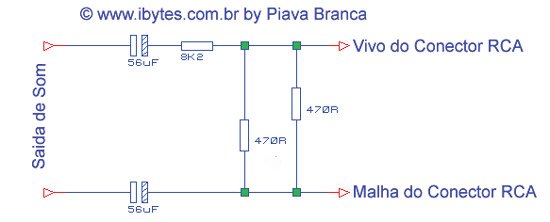 Casador De Impedancia Saida