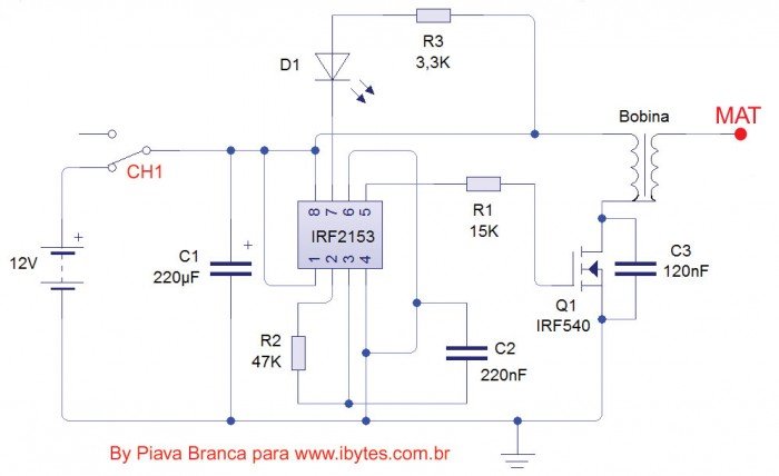 eletrificador_carros