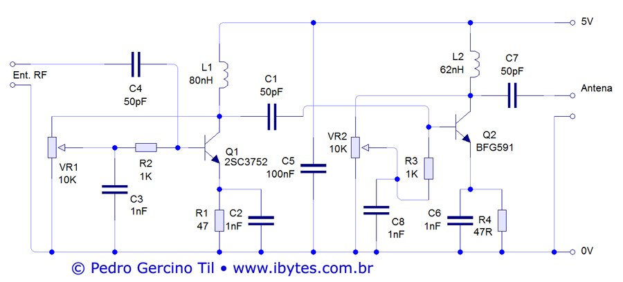 Etaoa Rf Pll Fm Automotivo