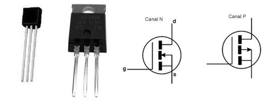 MOSFETs Tipos e Símbolos MOSFETs Tipos e Símbolos