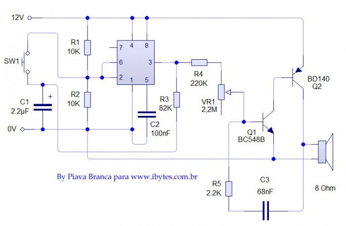 ibytes_alarme_de_portas