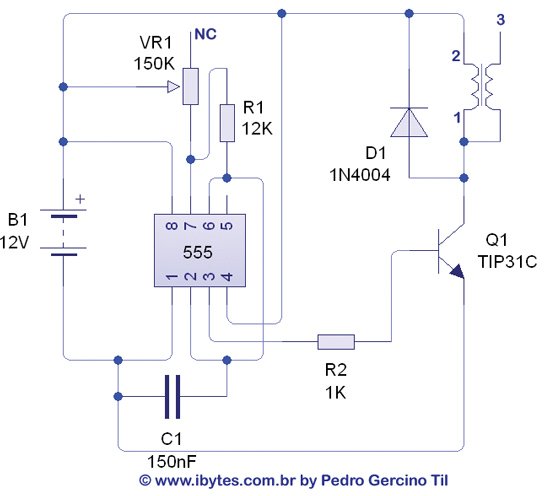 _ibytes_esquema_cerca