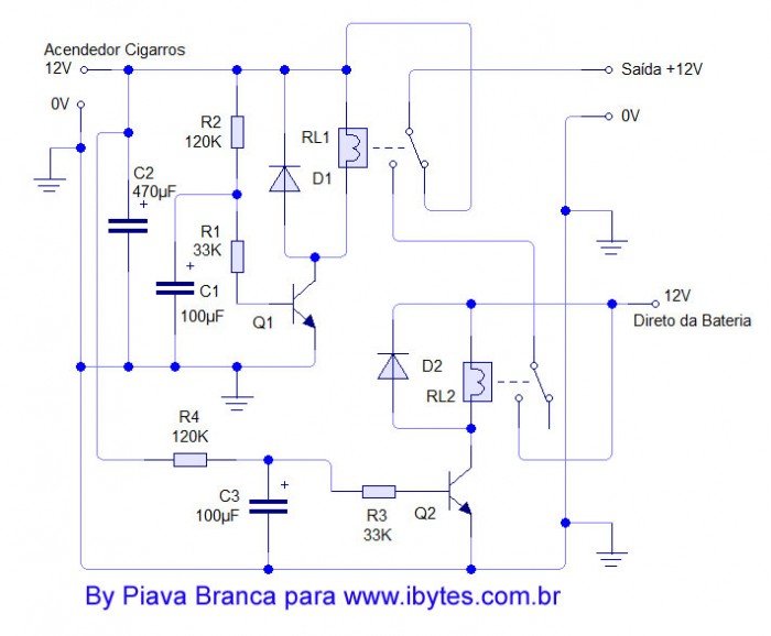 ibytes_janela_com_reles