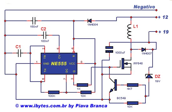 ibytes_notebook_no_carro
