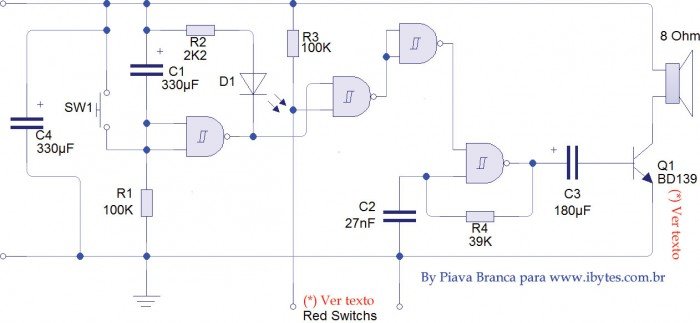 ibytes_proteger_portas_jane