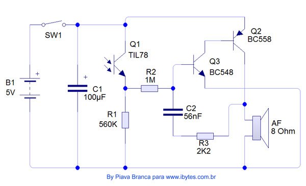 ibytes_sensor_passagem