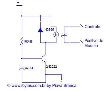 ibytes_tempo_modulo