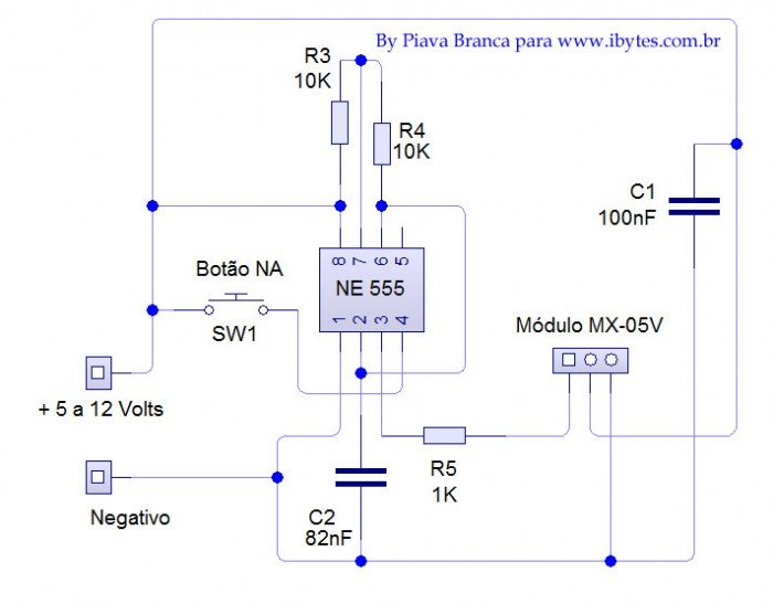 ibytes_trasm_campanhia