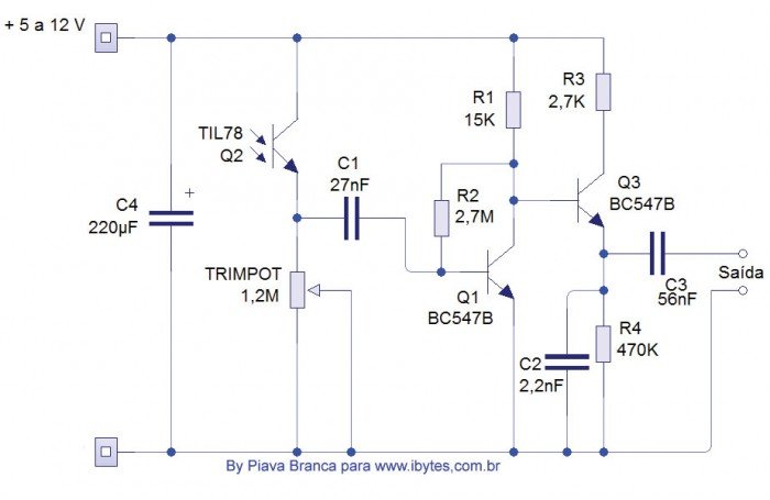 receptor_ir_mod