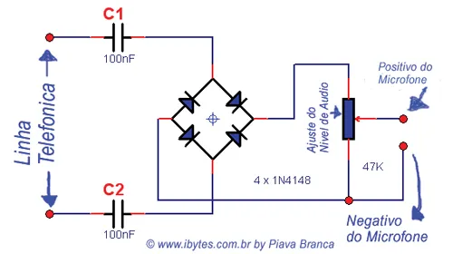 ibytes_acoplador_grampo Ibytes Acoplador Grampo1
