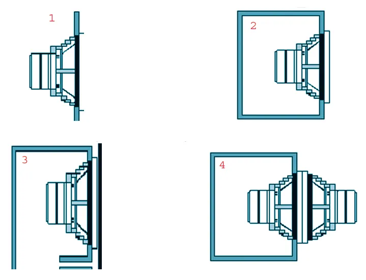 ibytes_tiposdecaixas1 Ibytes Tiposdecaixas1