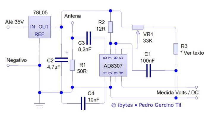 Medidor Potencia Rf 1