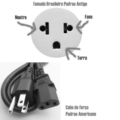 Tomada Padrao Antigo